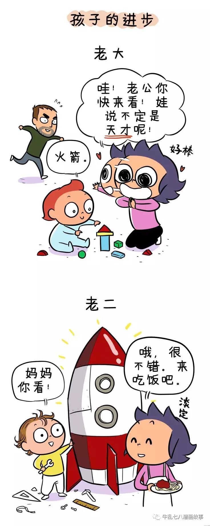 【东台亲子营】二胎家庭里,老二比老大更聪明!