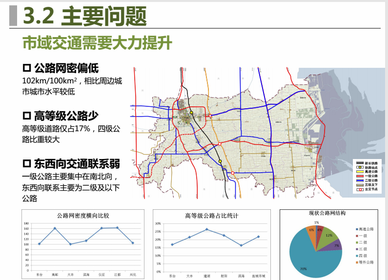 东台人口_寒潮将席卷中东部 东台人,注意保暖