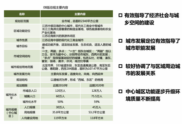 人口净流出_房价进入顶部区间,人口净流出的地方千万别买房